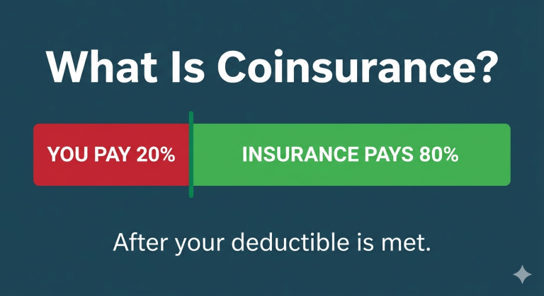 What is Coinsurance in Health Insurance